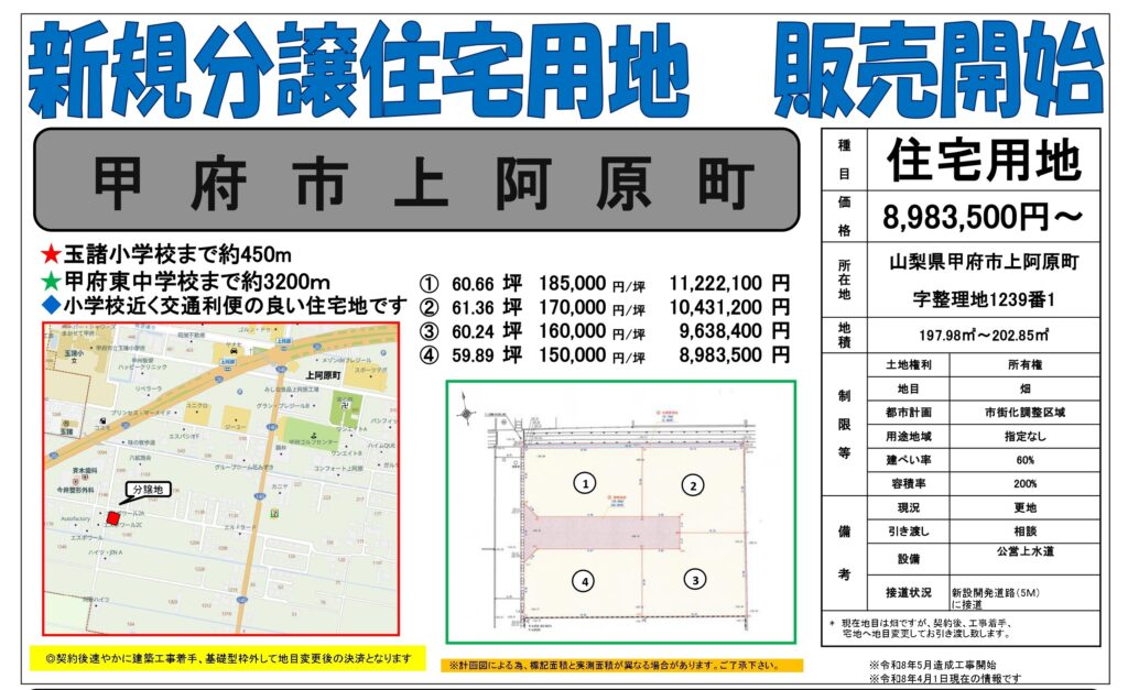 R8 上阿原4区画 Ｒ8.4.1 page 0001 1